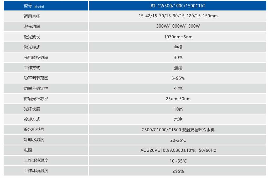 激光切管机参数.jpg