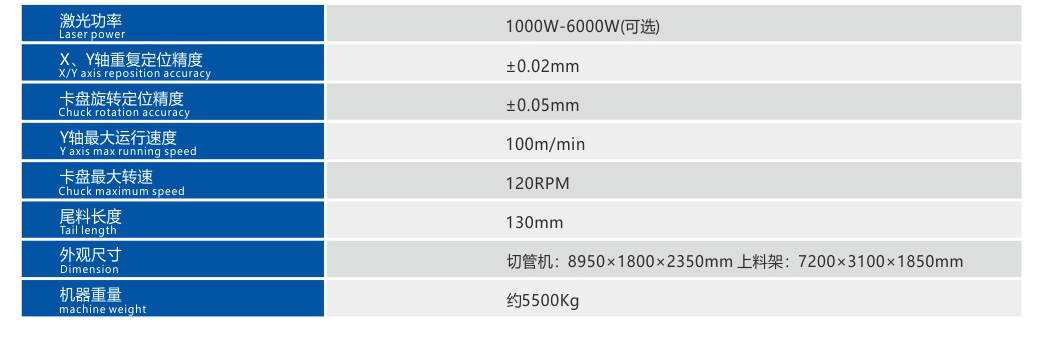 激光切管机参数-.jpg